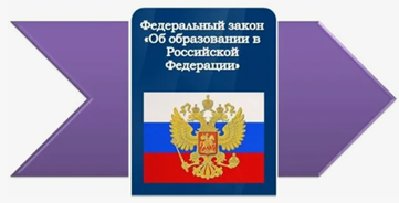 Ограничивается круг организаций, которые вправе проводить профессиональную переподготовку педагогических работников